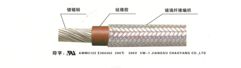 江蘇朝陽高溫線纜有限公司,電力電纜,電氣裝備用電線電纜,特種電纜 江蘇朝陽高溫線纜有限公司,電力電纜,電氣裝備用電線電纜,特種電纜